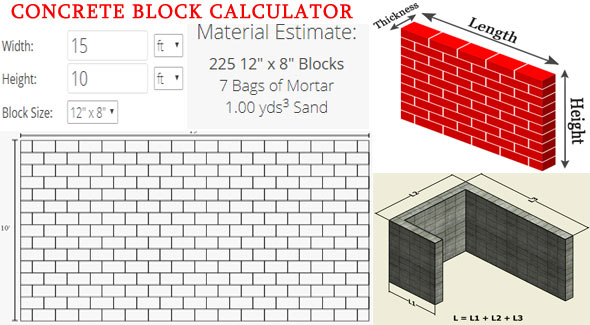 Cinder Block Wall Cost Calculator | Concrete Block Calculator