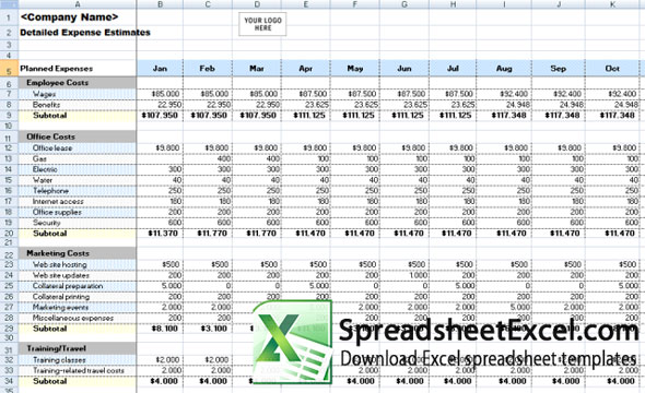 The detailed expense estimates spreadsheet