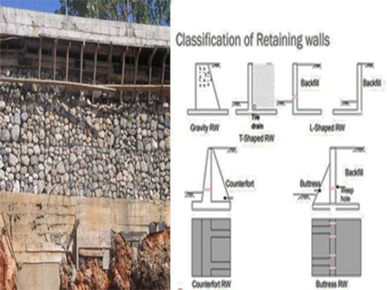 retaining wall design