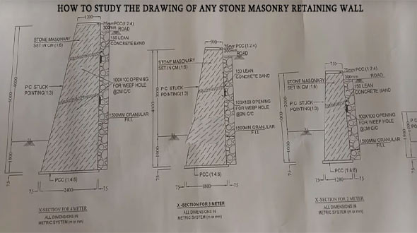 How to study the drawing of any stone masonry retaining wall