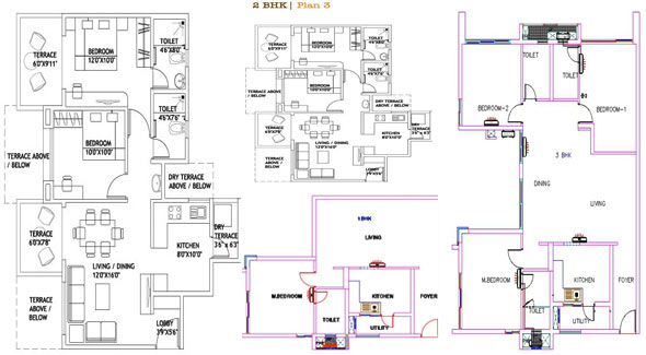 What does it mean with 0.5, 1, 2 & 3 BHK and 2T, 1RK in a building