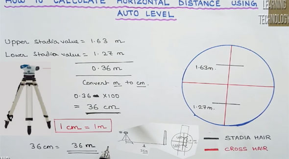 How to calculate the horizontal distance with auto level machine at construction site