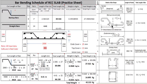 How to create bar bending schedule of RCC slab