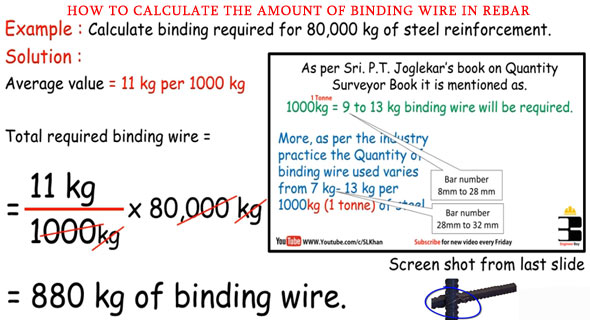 How to calculate the amount of binding wire in rebar
