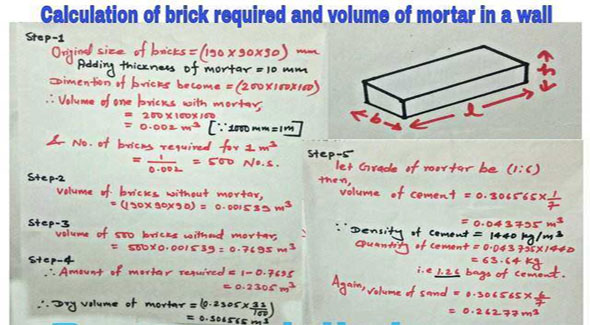 How to calculate the number of bricks & mortar amount for a wall in 1m3