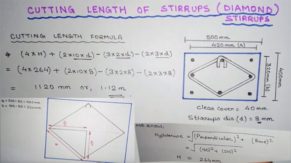 How to work out cutting length of diamond stirrups in column