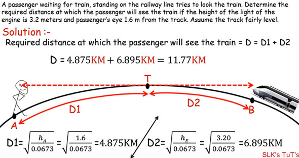 How to calculate the distance between the passenger and train