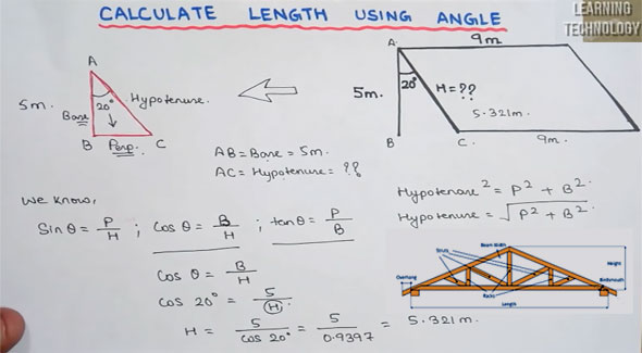 How to work out the length of the roof rafter