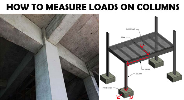 How to measure loads on column