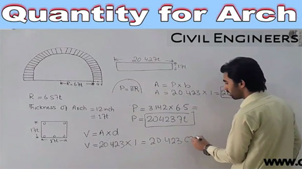 How to find out the volume of steel in a circular arch