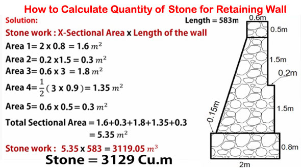 How To Make Estimate Of Retaining Wall
