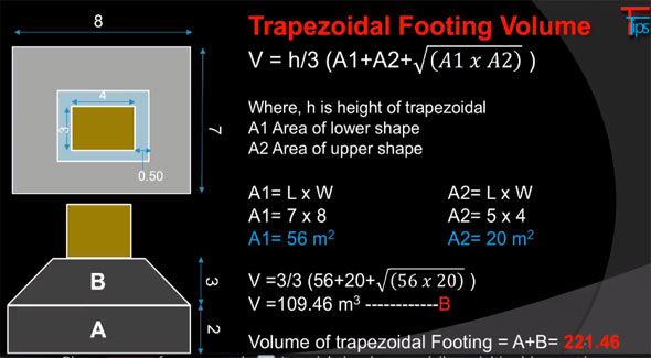 Learn to calculate the volume of a trapezoidal footing