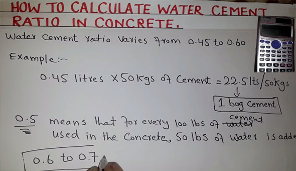 Calculation of water cement ratio in concrete mix