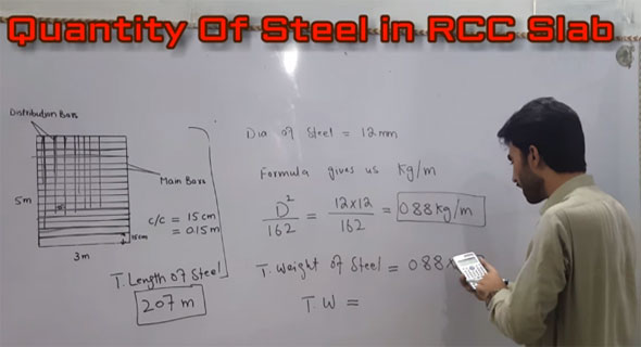 Some useful tips to work out the weight of steel in RCC Slab