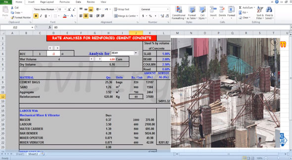 How to analyze rates for reinforced cement concrete