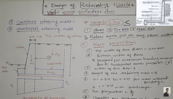 How to design cantilever retaining wall and its all parts
