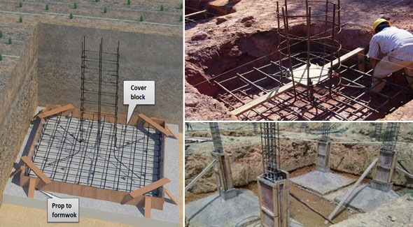 Construction process & details of reinforcement in column footing