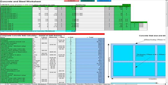Concrete and steel cost estimation worksheets