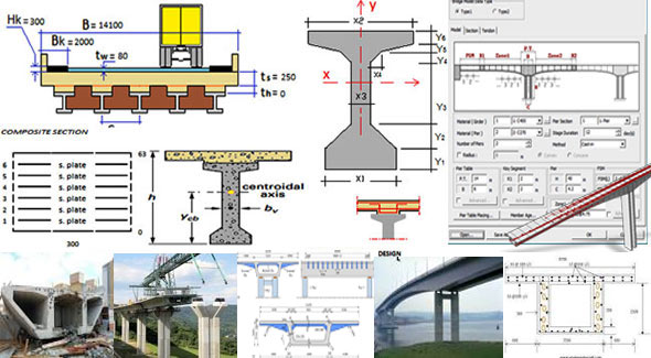 Composite box girder with corrugated steel webs and trusses – The newest form of bridge structure