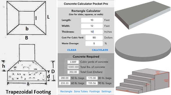 How to use a concrete calculator to measure the yards of concrete
