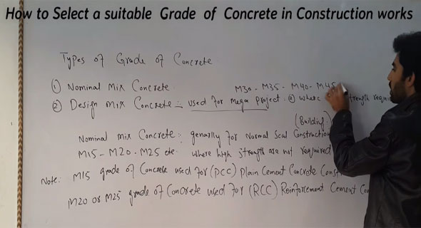 How to choose the perfect grades of concrete for building construction