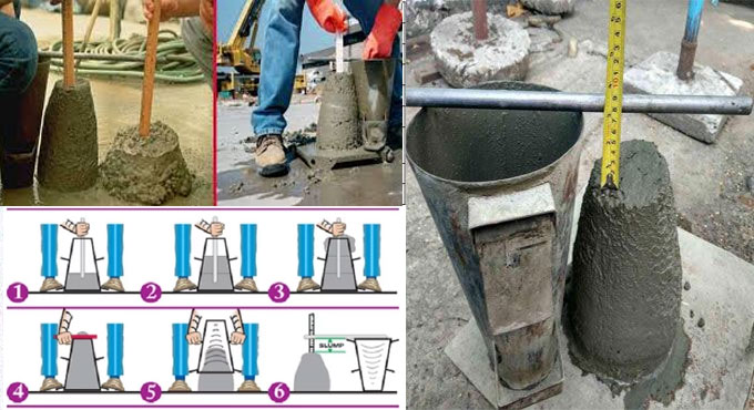 Compaction factor test for checking workability of concrete
