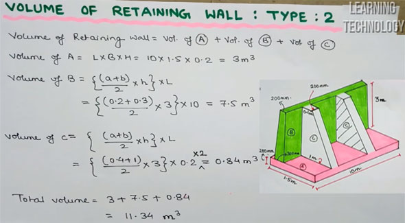 How to work out the volume of retaining wall with supporting wall