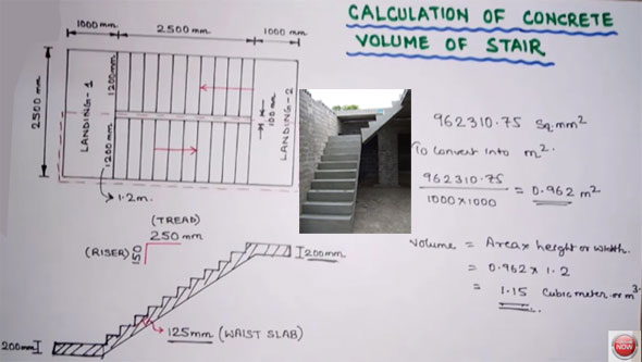Some helpful construction tips to measure the concrete volume quantity of staircase