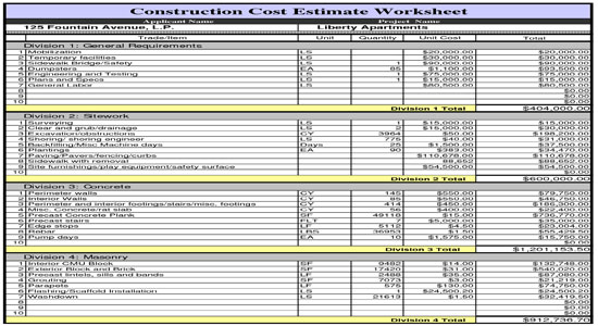 Construction Cost Estimate Worksheet