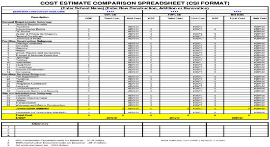 Cost Estimate Comparison Spreadsheet