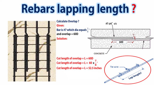 Some useful tips to measure rebar overlap/ cut length of overlap