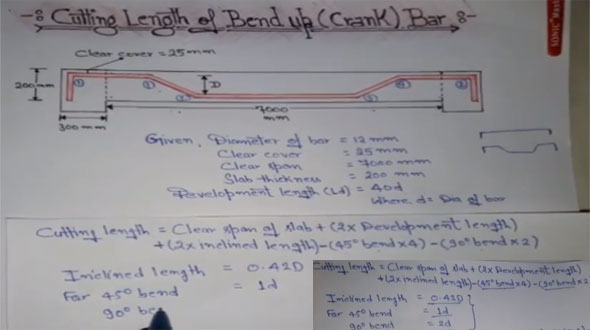 Determine the cutting length of bend up or crank bar in Slab