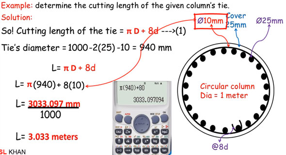 How to determine the cutting length of circular ties
