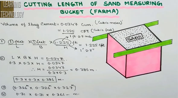 How to determine the cutting length of a sand measuring bucket