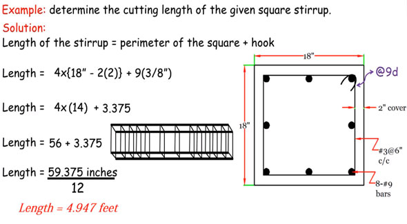 How to calculate cutting length of square stirrups
