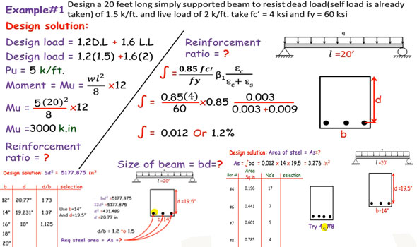 Derivation of cement quantity in 1 bag cement