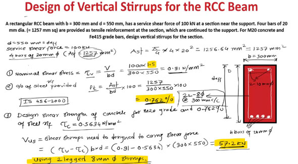 How to create design of a vertical stirrups for RCC beam