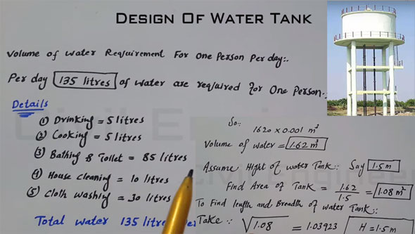 How to design a water tank