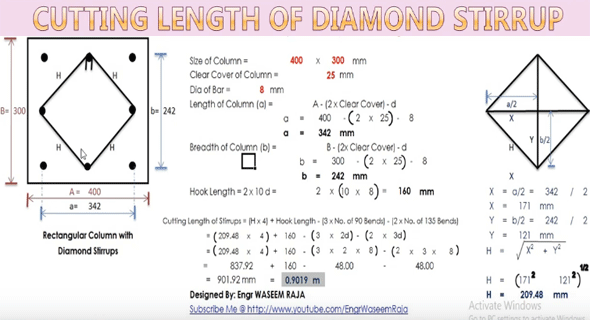 Tips to measure the cutting length of a diamond stirrup