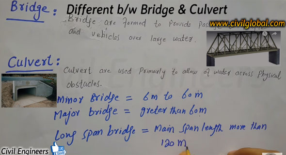 What is the basic differences among bridge and culvert