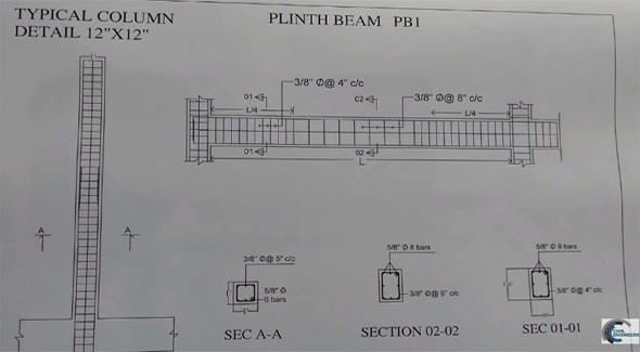 Plinth Beam – Basic Construction Process & Study Steel Structural Drawing Of Any Plinth Beam