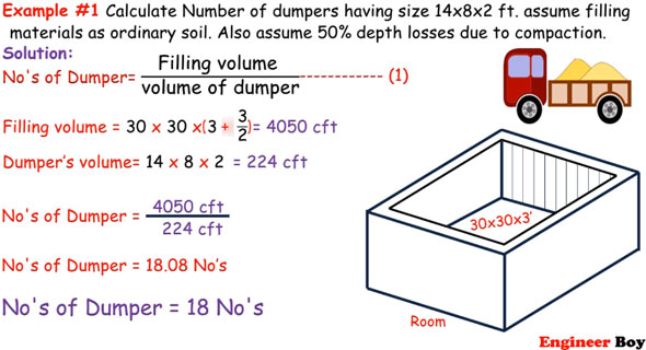 How to determine the number of dumpers for any type of filling