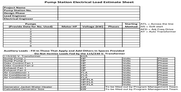 Electrical Load Estimating Sheet