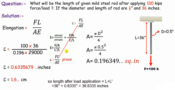 Elongation of steel rod owning to force/load