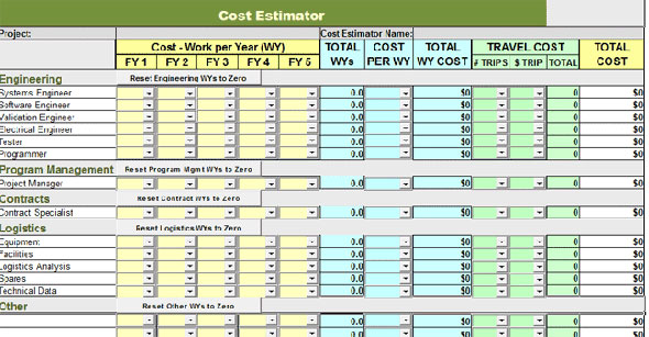 Estimate Cost Templates
