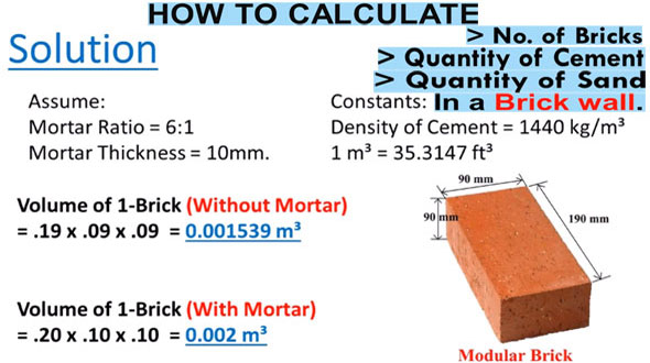 How to calculate bricks, cement and sand in a brick wall