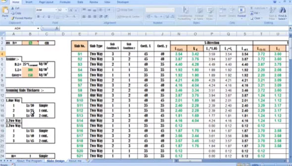 How to estimate reinforcement of R.C. Section through a excel based template