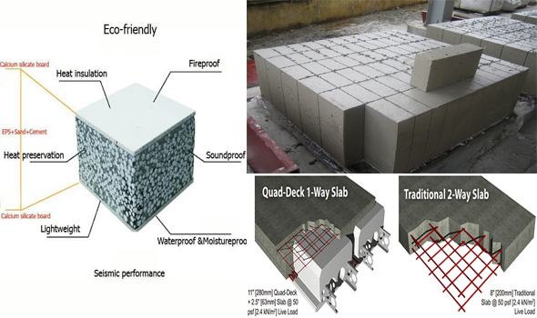Definition of Foam Concrete & its uses