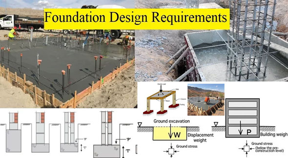 Guidelines for perfect foundation design