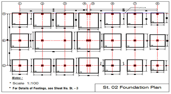Some Useful Tips to Read Foundation Drawing for Construction